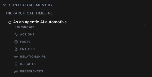 Contextual Memory